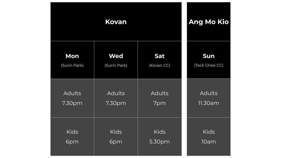 Weekly schedule